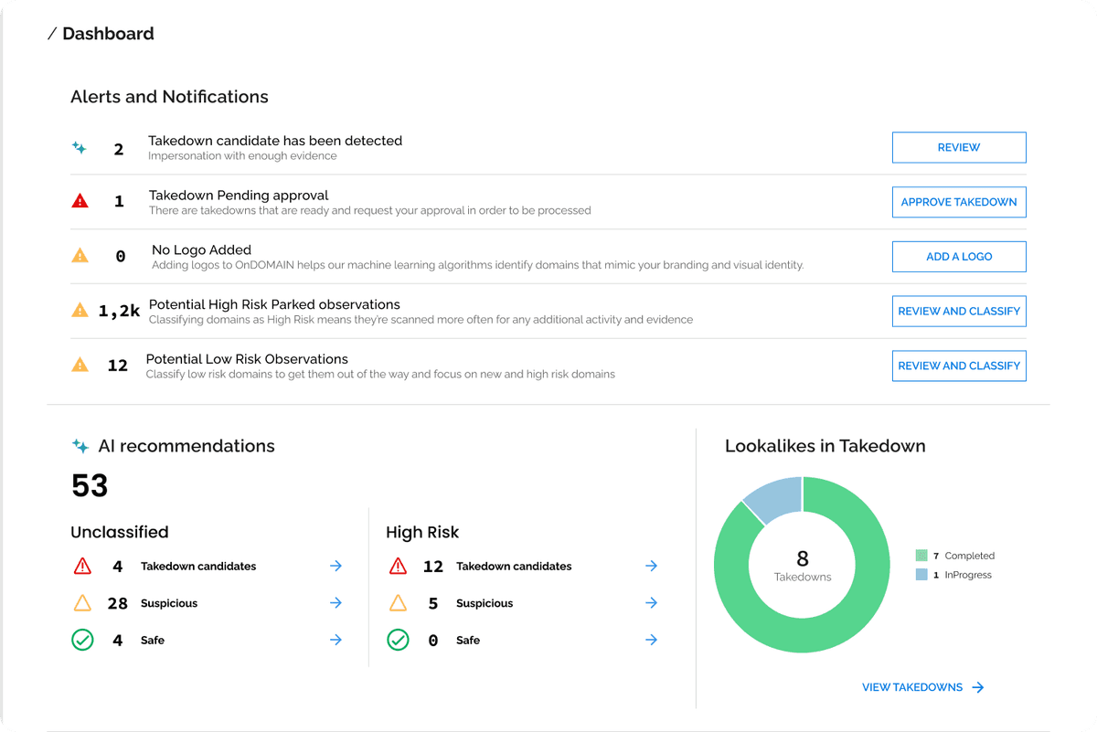 Closing the Loop on AI Recommendations