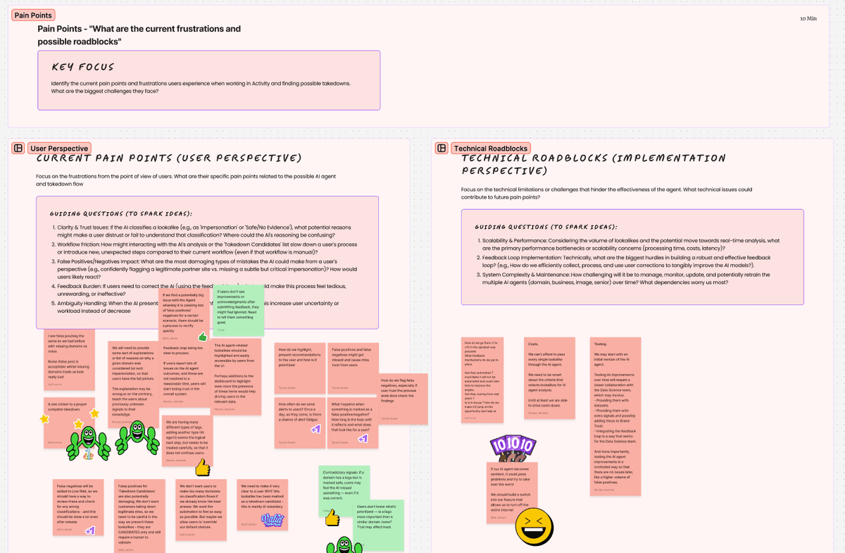 Identifying Pain Points