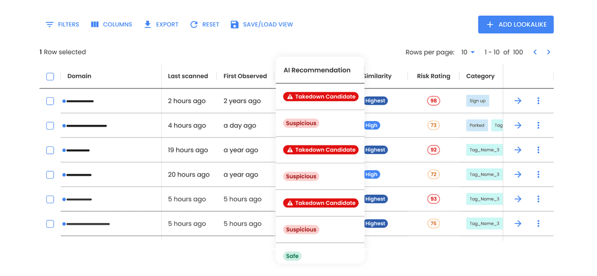 Designing for clarity and action