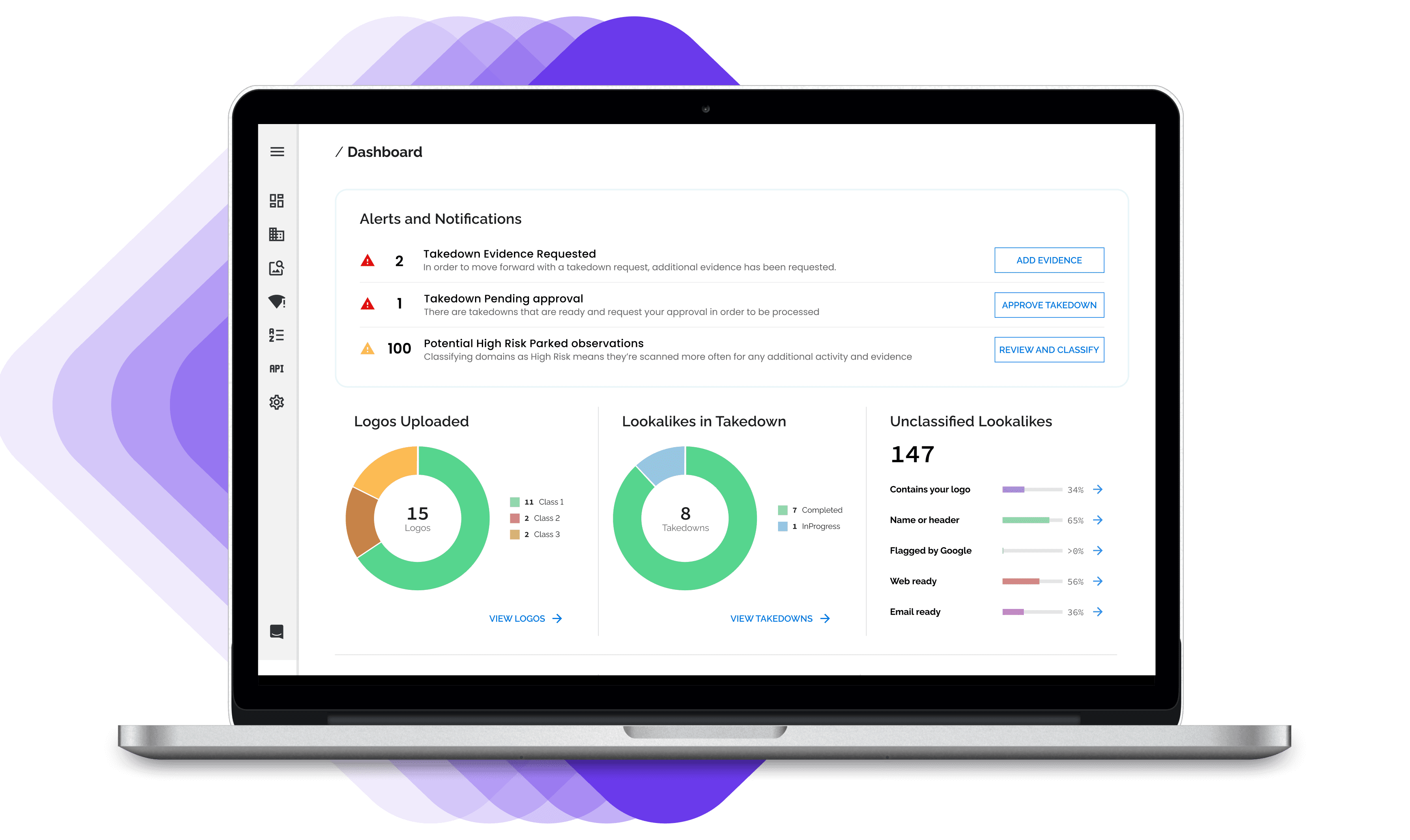 From data to decision