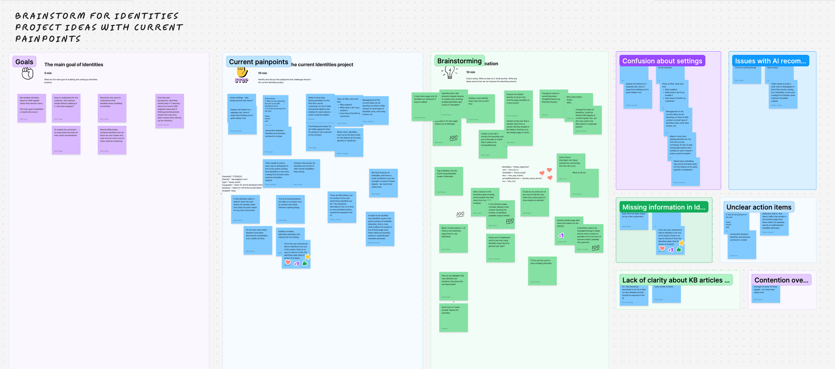 Ideation and Brainstorming