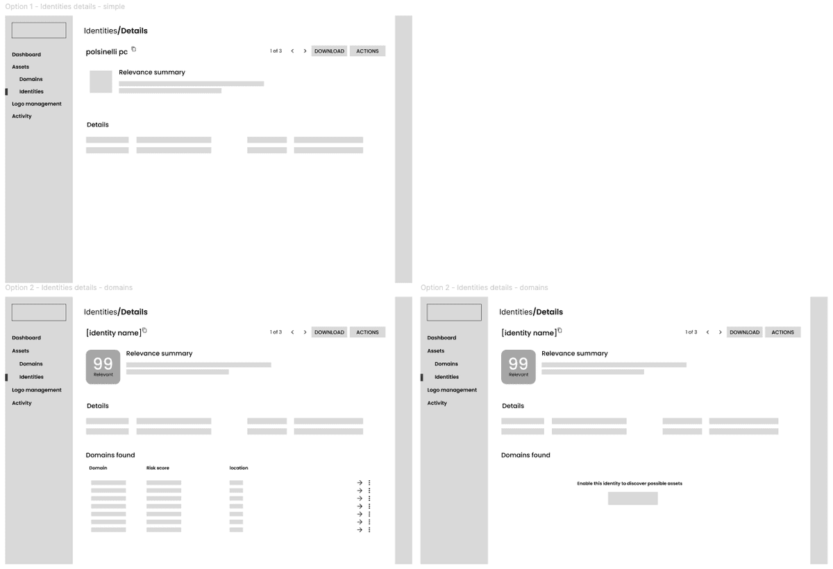 Exploration: Identity Details Page